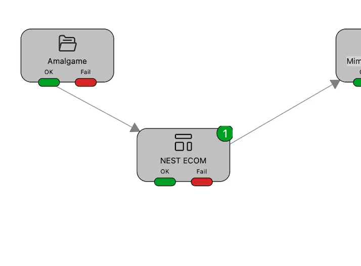 Monitoring